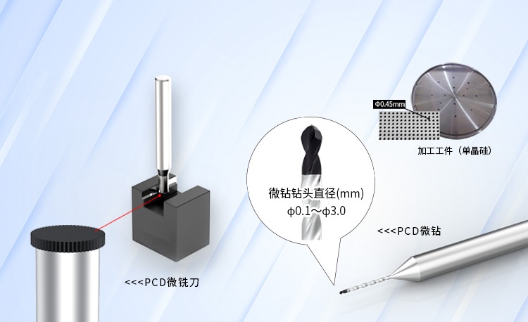 微钻微铣刀系列产品