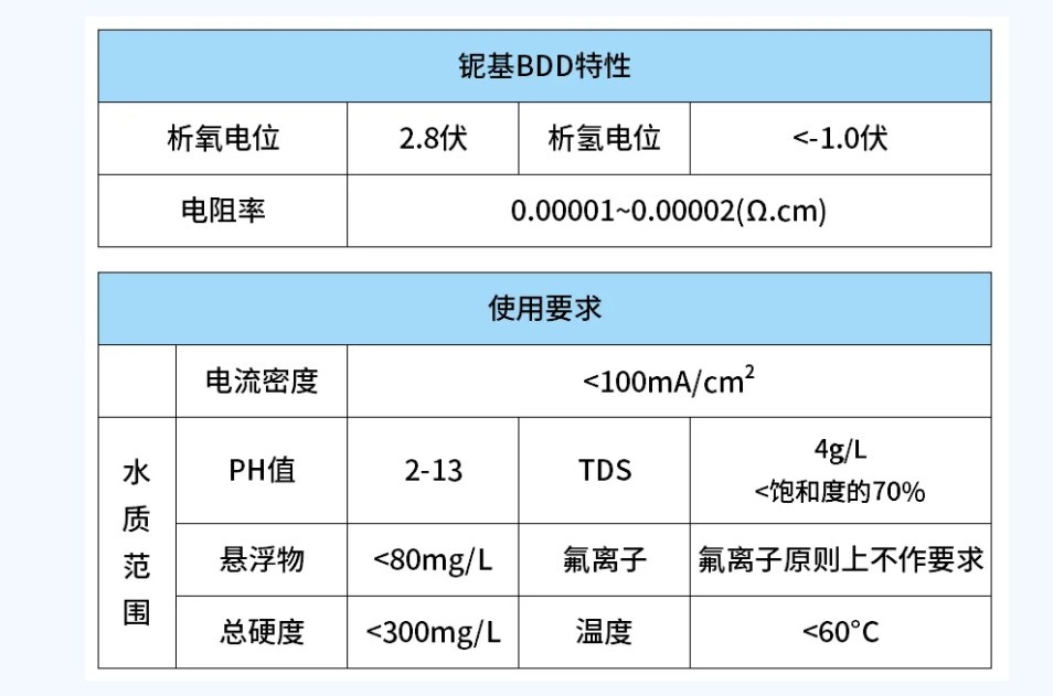 中国·银河集团(galaxy)有限公司-官方网站